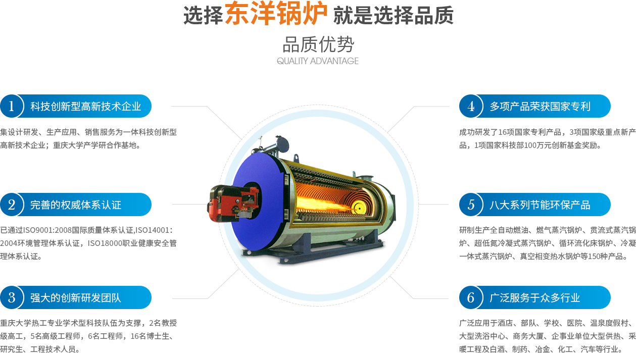 品质优势